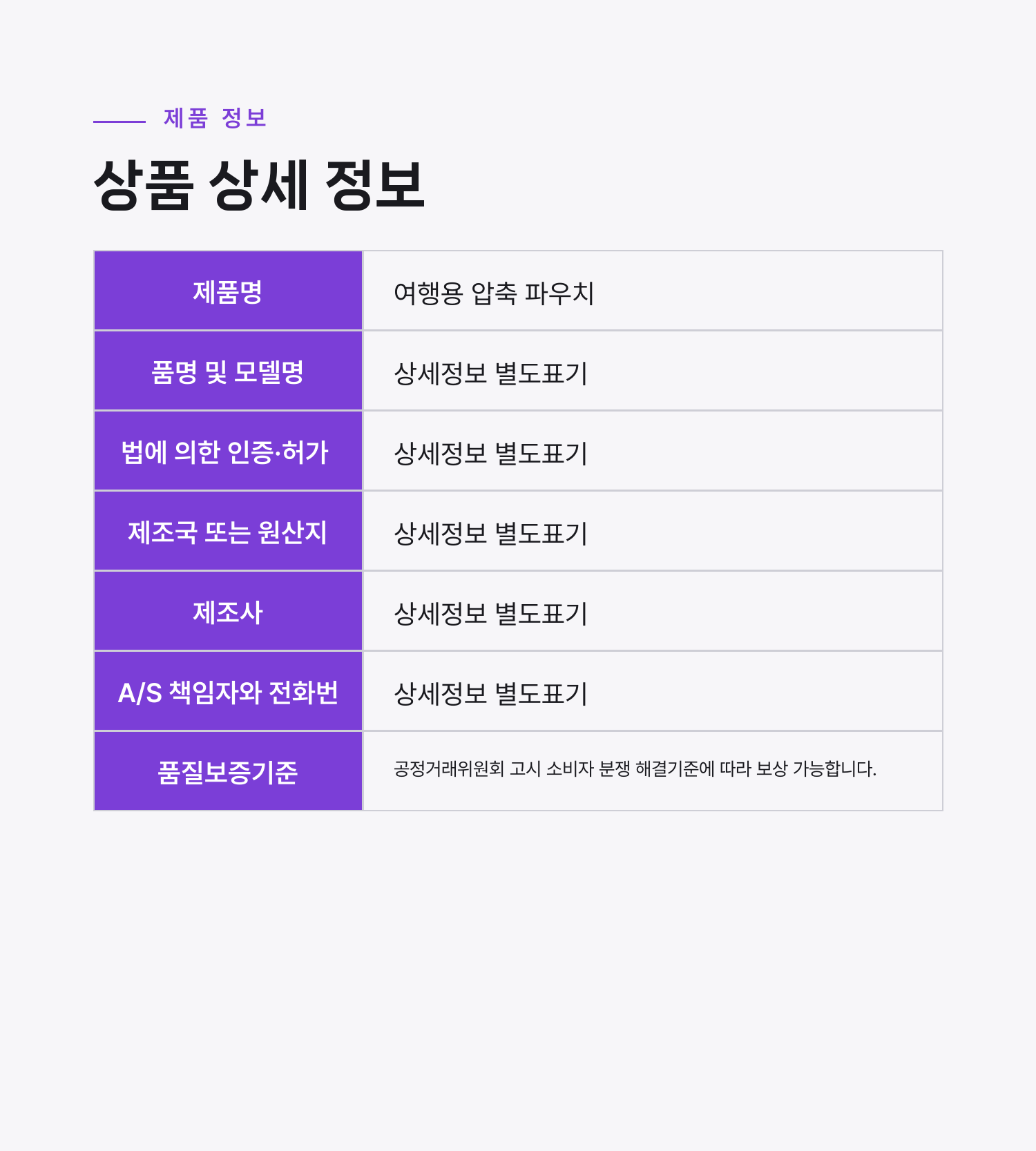 圧縮ポーチ6点セット 韓国ナース 生活雑貨